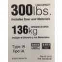 Duty Rating Label Replacement, 300 lb.