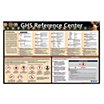 Ghs Reference Center Posters