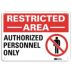 Restricted Area: Authorized Personnel Only Signs