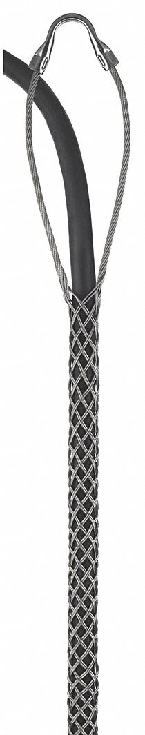 Support Grips Closed