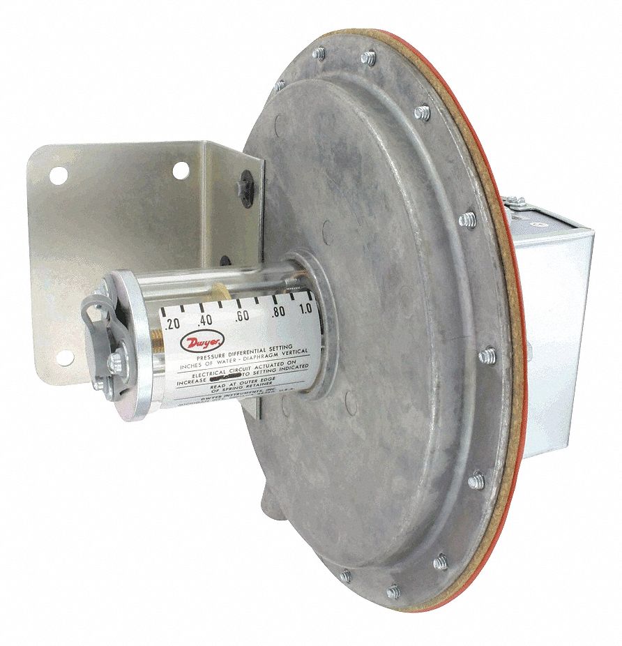 Pressure Switch: Adj, 1 in wc to 3 in wc, Conduit Box, SPDT, 1/8 in Sample Line Connection Size, NPT