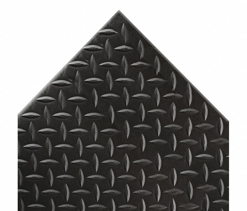 Grainger AntiFatigue Mat Quotations Procurement Services Grand