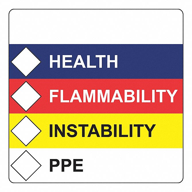 VNM SIGNMAKER LABELS, HEALTH/FLAMMABILITY/INSTABILITY/PPE, ADHESIVE, 5 ...