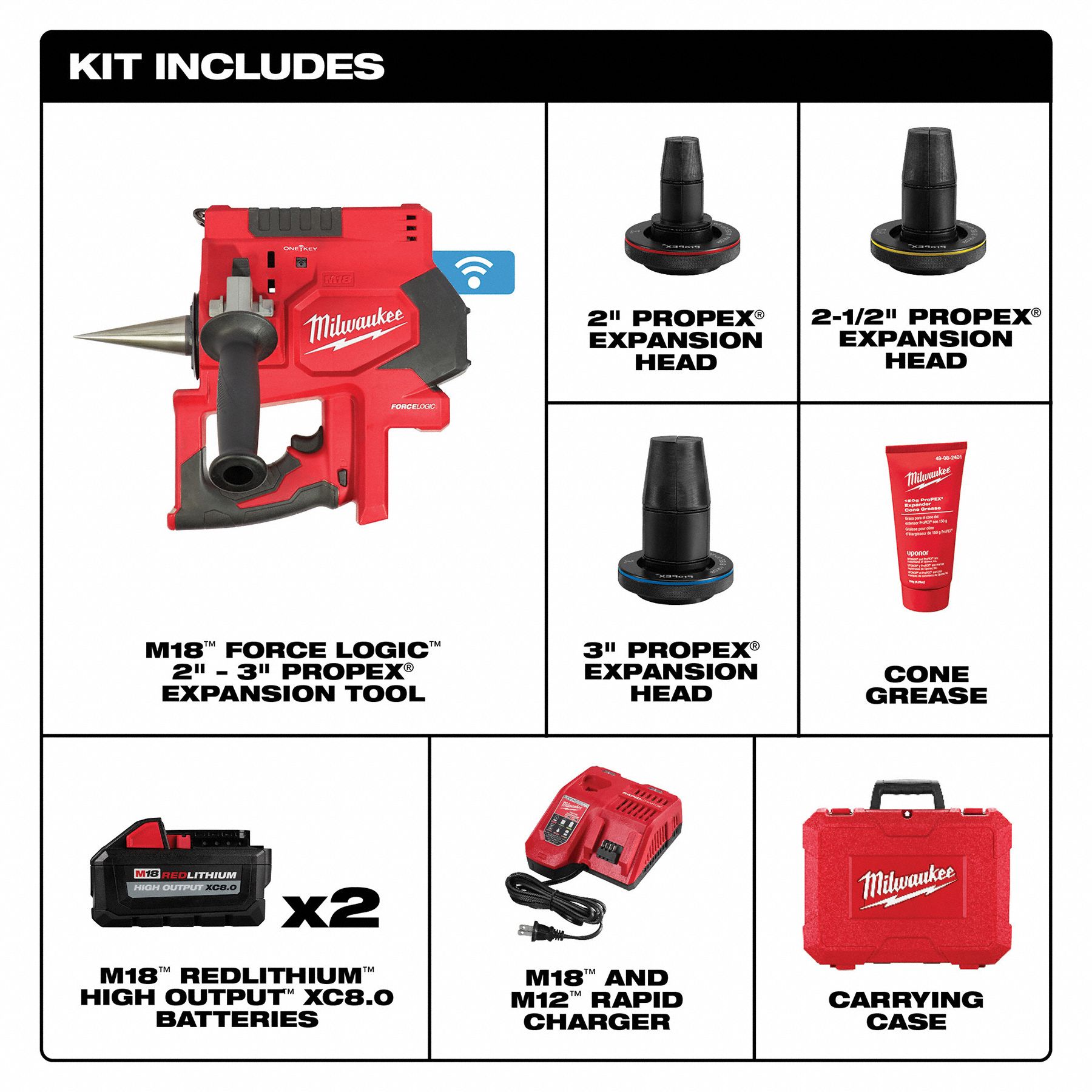 Cordless Expansion Tool Kit M18 18 V DC