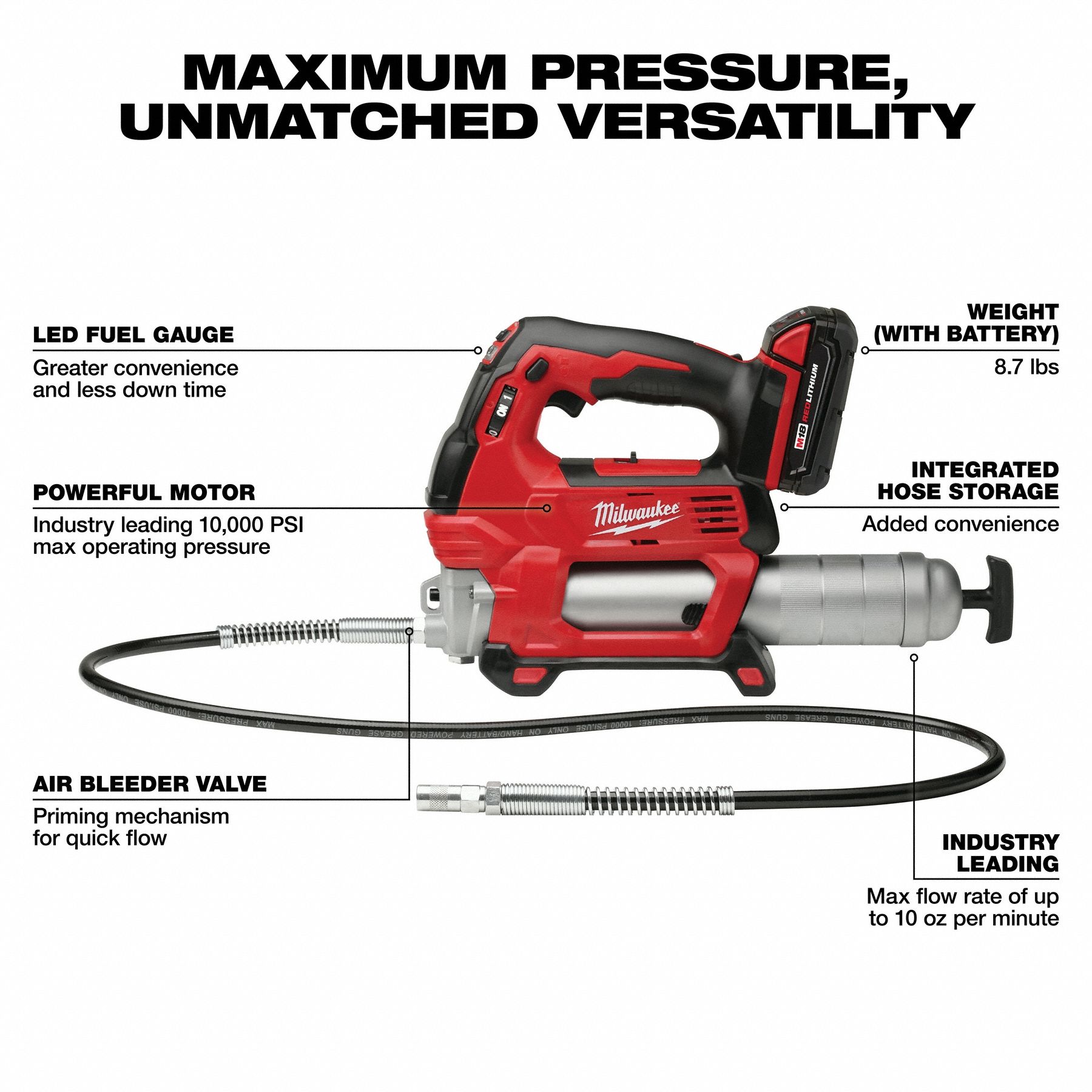 MILWAUKEE M18 GG-0 Heavy Duty Cordless Grease Gun (without battery