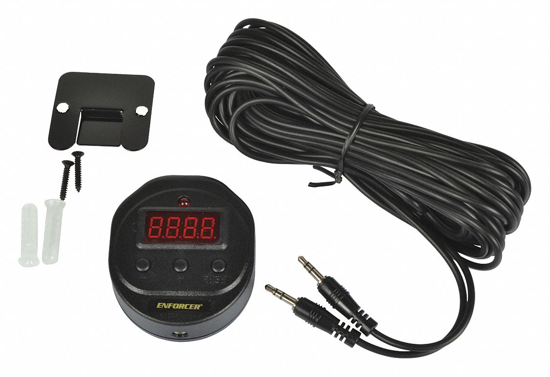 Counter: Fits Approved