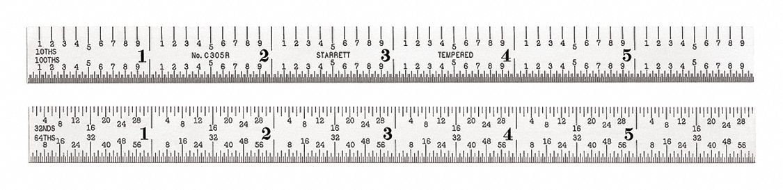 full ruler