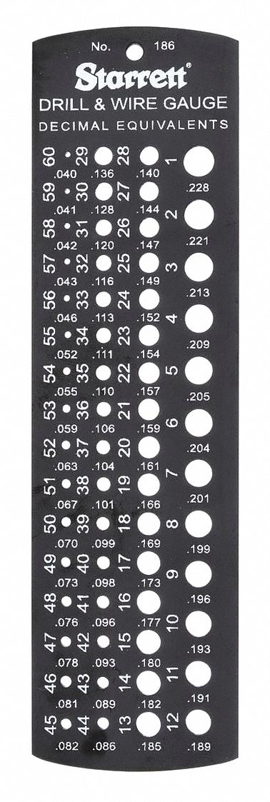 DRILL BIT & ROD GAUGE, FRACTIONAL INCH, 3 TO 17 AWG RANGE, 60 HOLES, STEEL, MATTE