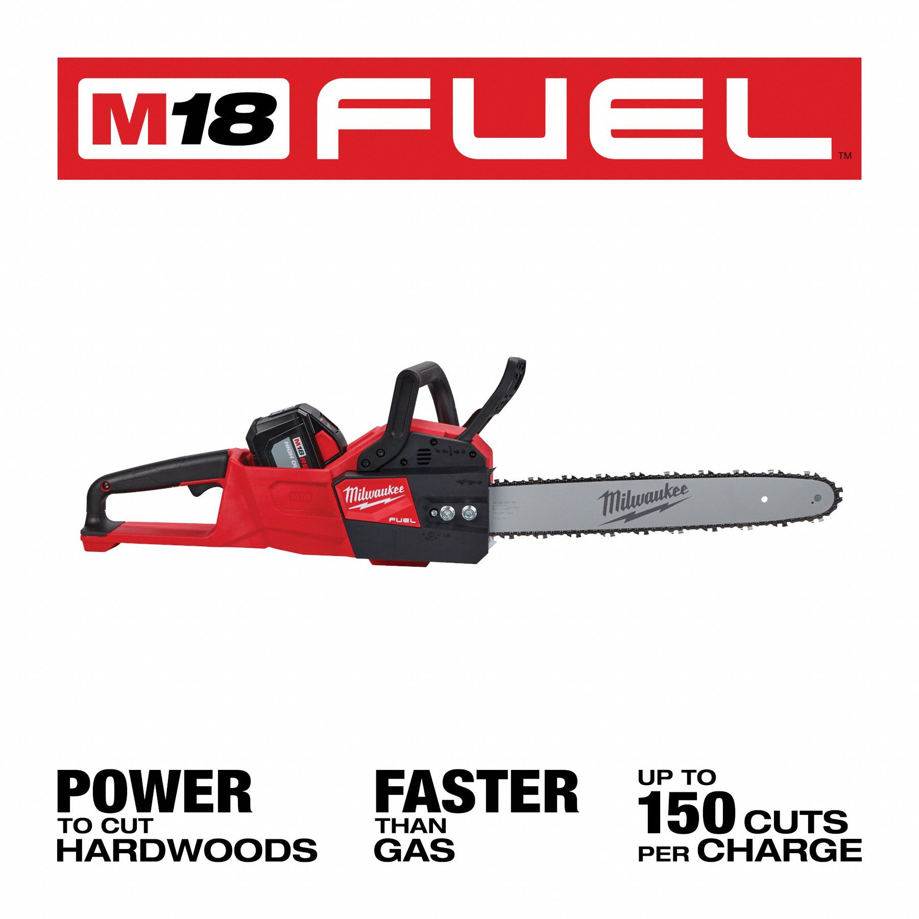 Chainsaw Kit