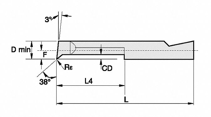 Boring Bar: Boring, TiN, 2.23mm Center to Cutting Tip, Right Hand, 0.18mm Radius