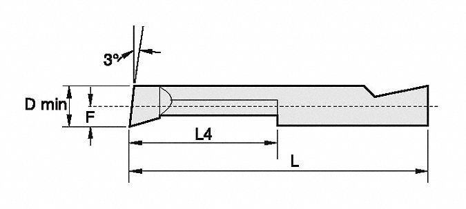 Boring Bar: Boring, TiN, 0.0880 in Center to Cutting Tip, Right Hand