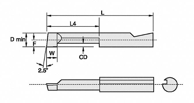 Parting and Grooving Insert: Nickel/Stainless Steel/Steel/Titanium, Right Hand