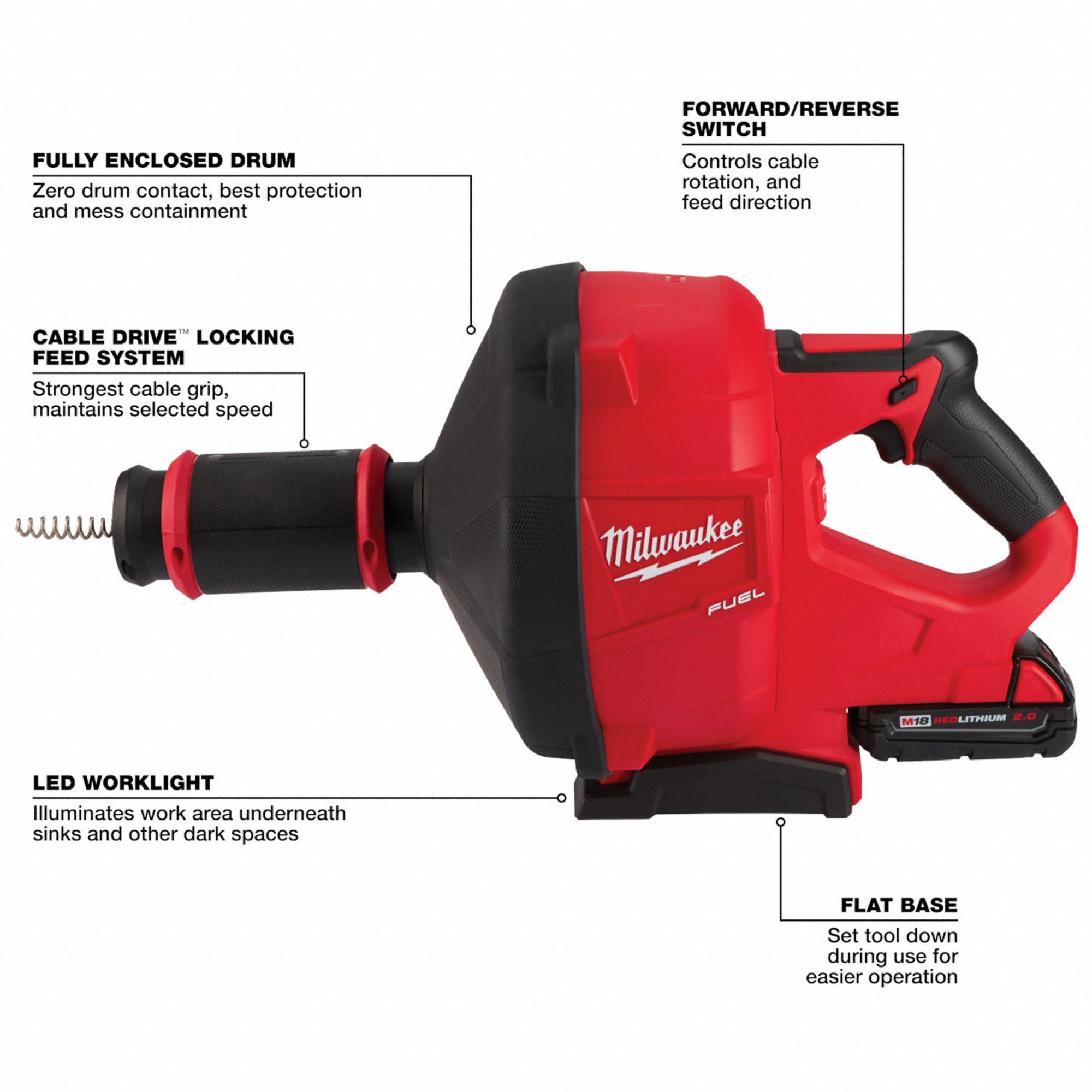 Milwaukee m18 drain auger new arrivals