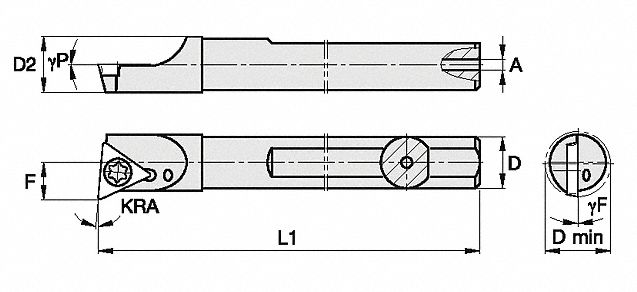 WIDIA, TP Insert, Triangle, Indexable Boring Bar - 287CC4|QSBI50065R ...