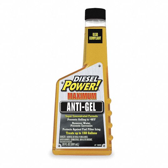 When To Use Diesel Anti Gel