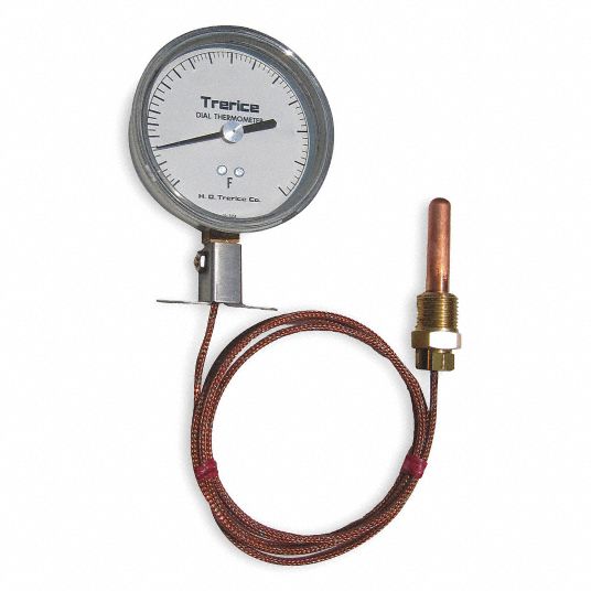 Analog Panel Mount Thermometer - Grainger