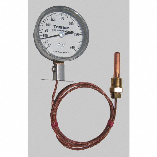 Analog Panel Mount Thermometer Grainger