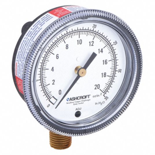 Natural gas 2025 pressure gauge