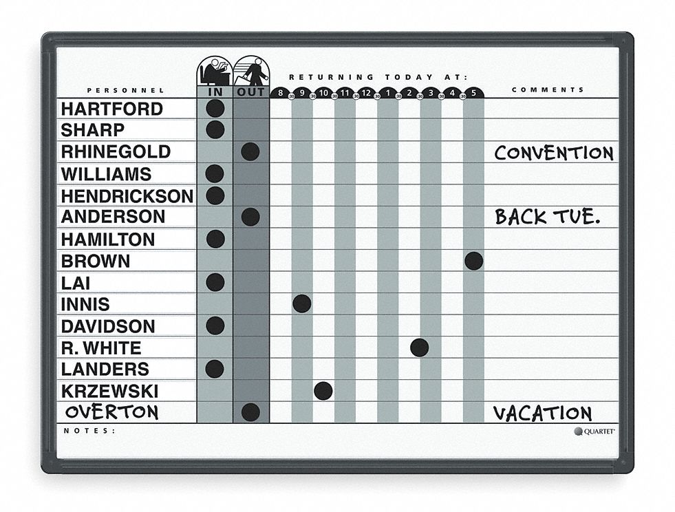 In/Out Board: 18 in Board Ht - Side 1, Porcelain, Wall Mounted, Magnetic, White, Aluminum