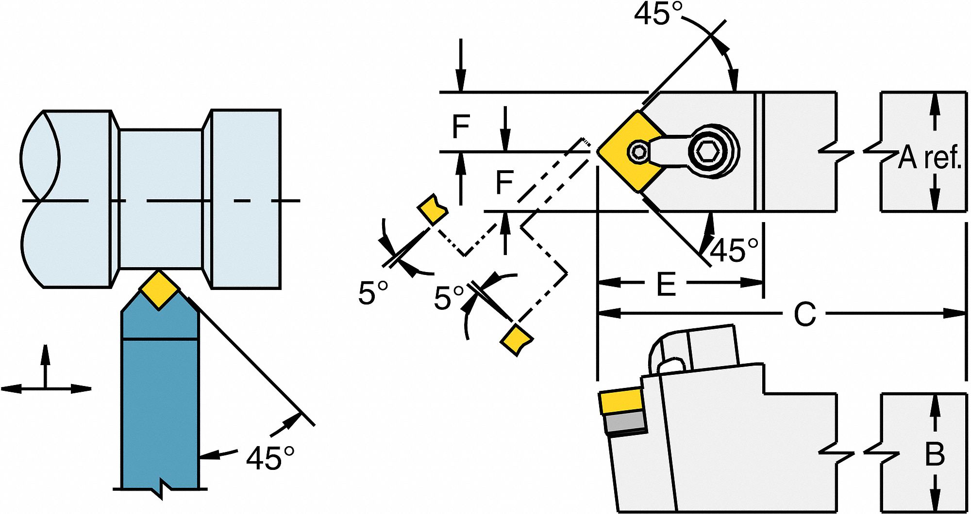 KENNAMETAL, KL Combination Toolholder 2H208MSDNN164 Grainger