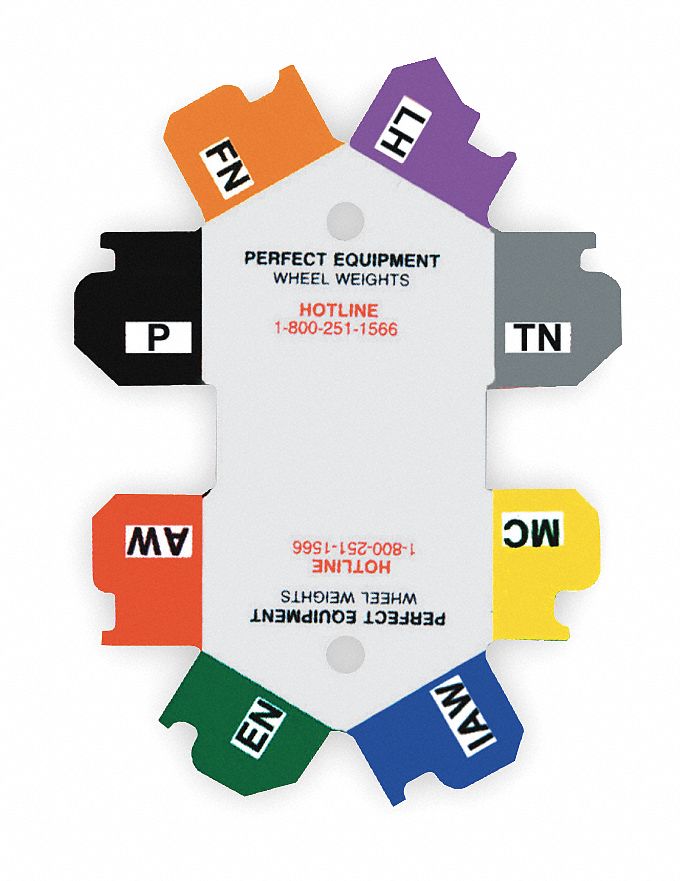 Plastic ColorCoded Rim Gauge; PK1 Grainger