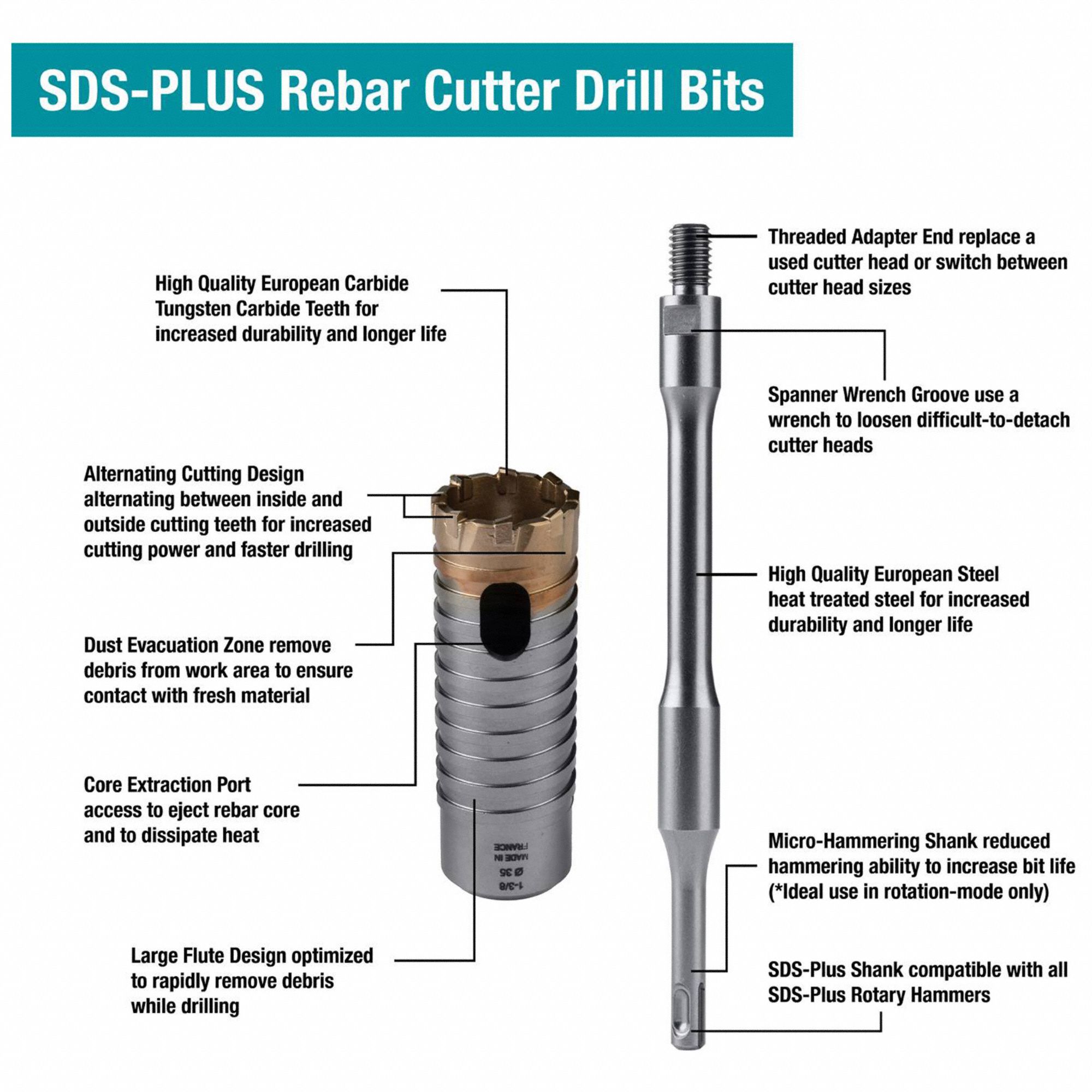MAKITA Rebar Cutter Drill Bit 3/4 in Drill Bit Size, 4 in Overall Lg