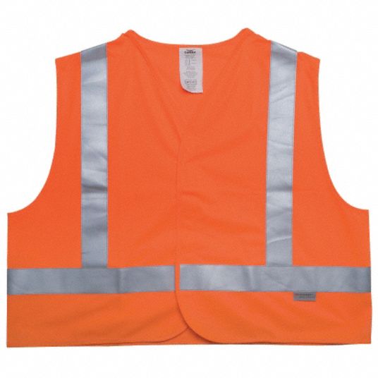 High-Visibility Clothing Standards - Grainger KnowHow