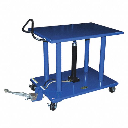 4000 lb Load Capacity - Grainger