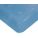 Product Image #2