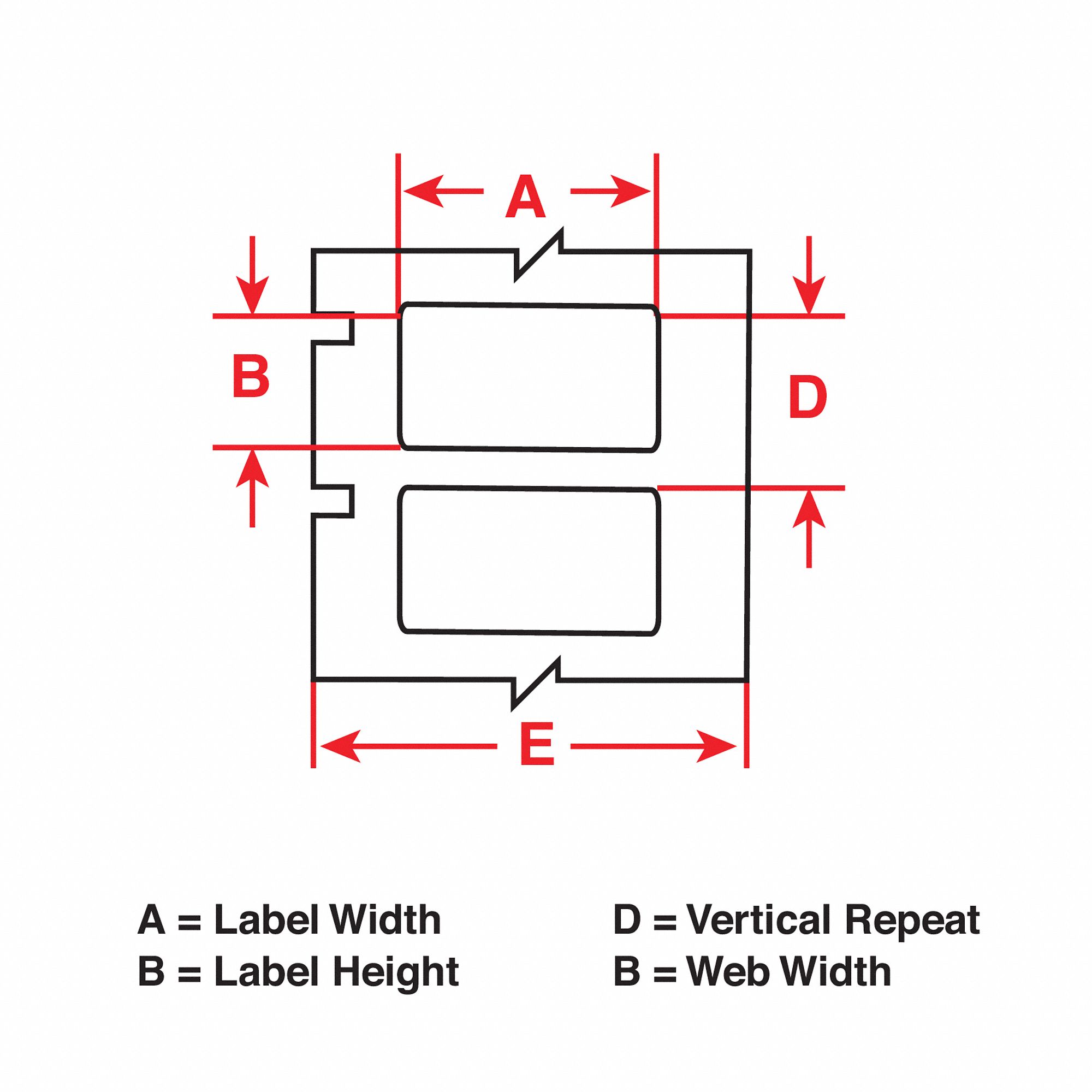 Pre-Cut Label Stock Roll: 3/4 in x 3 in, Polyester, Green (Gloss), 500 Labels per Roll