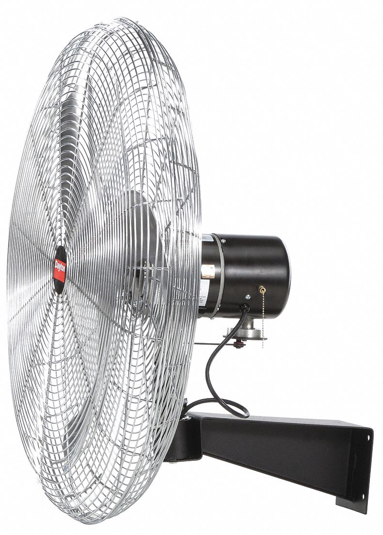 industrial fan design