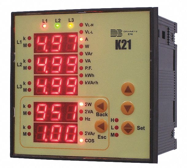 Process Monitoring