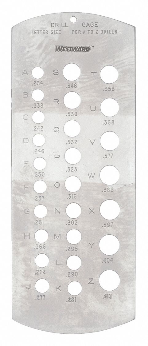 Drill Gage, Letter - Grainger