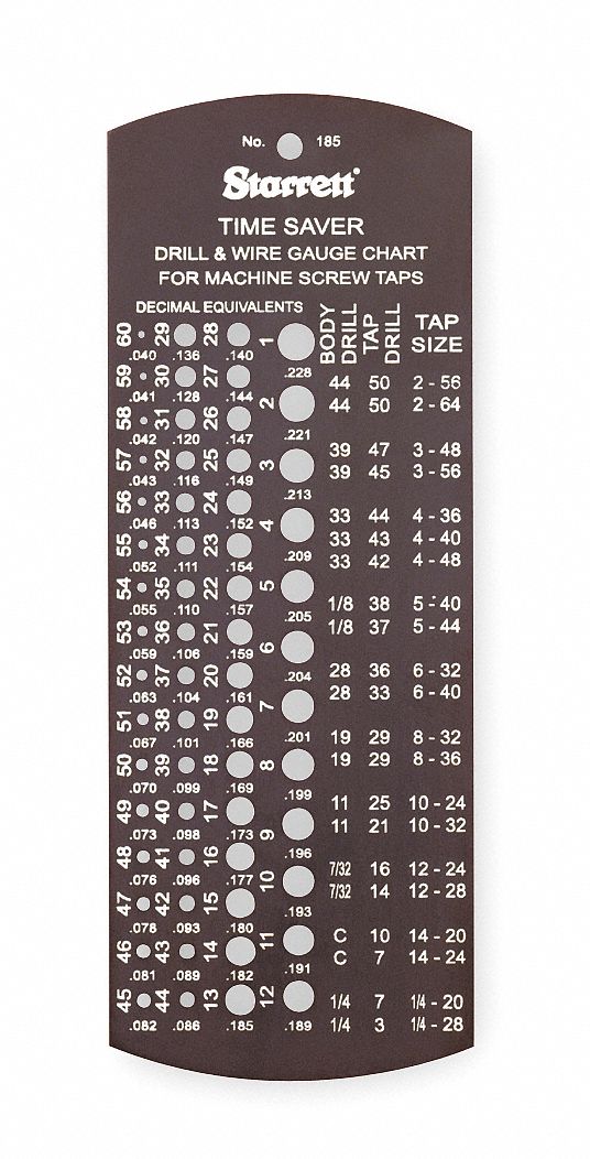 Starrett Drill And Tap Chart