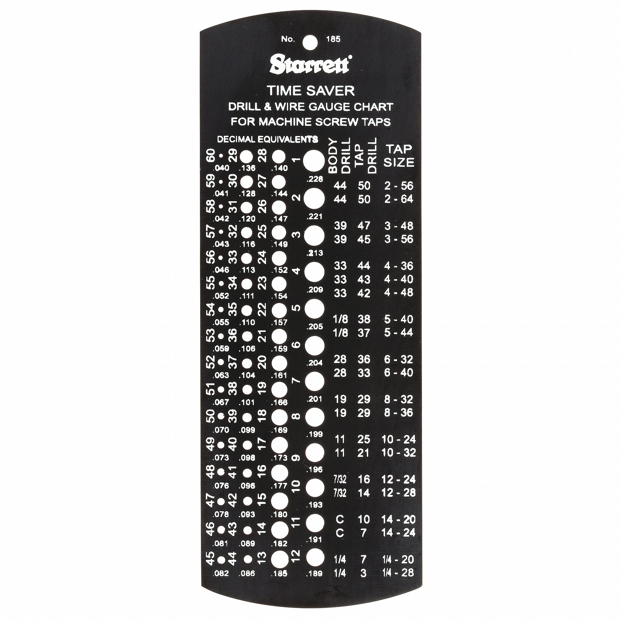 JAUGE P/TARAUDS ET FORETS, PO FRACTIONNAIRE, GAMME 3 AWG À 17 AWG, 60 TROUS, ACIER, MAT