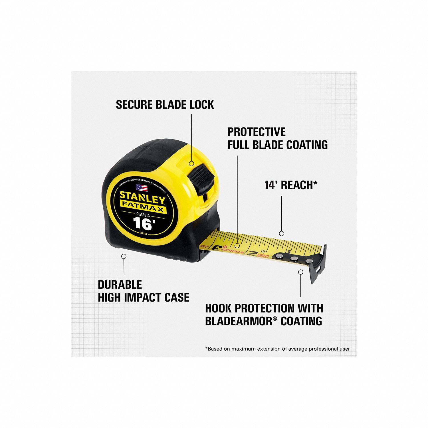 Tape Measure 1-1/4 Inx16 ft Yellow/Black