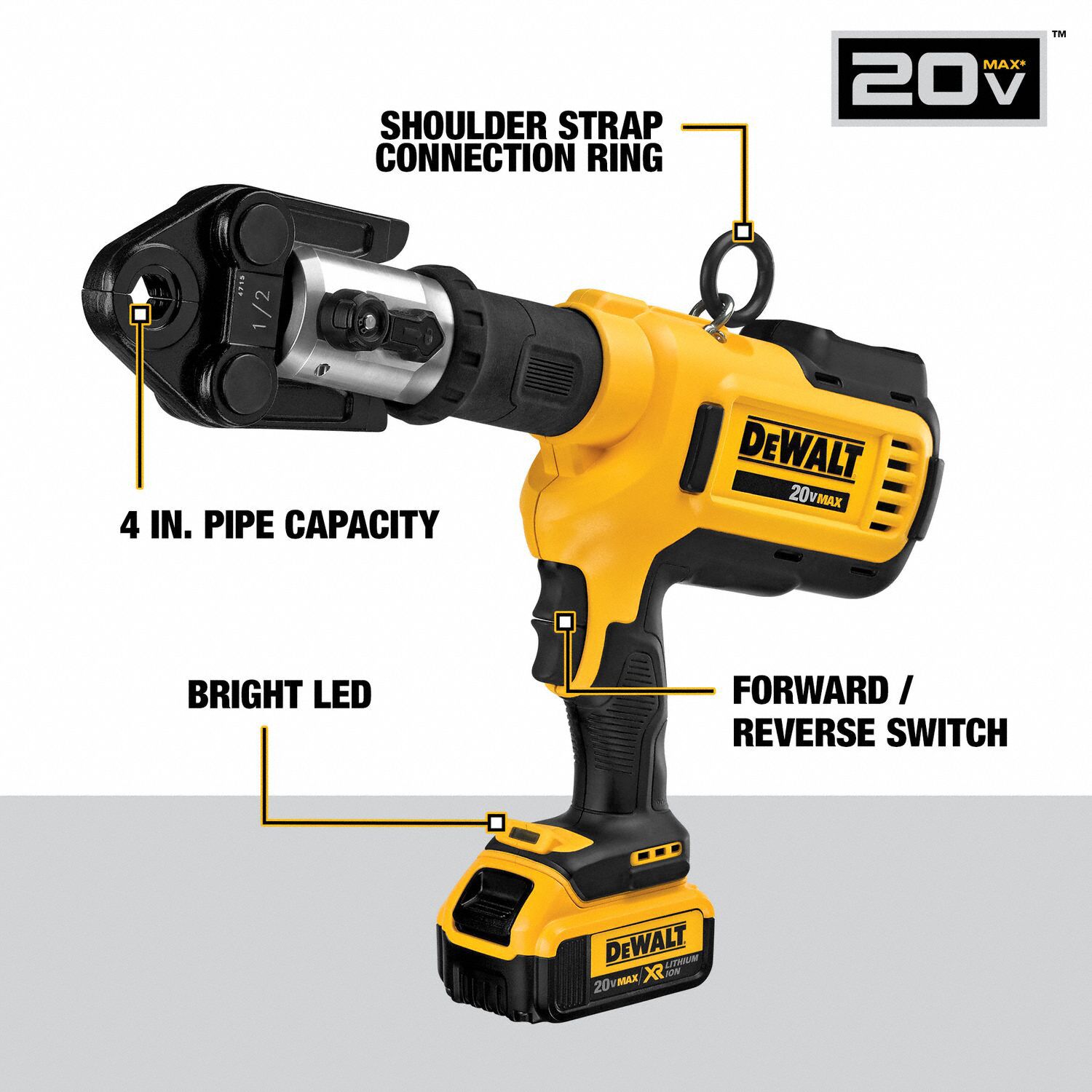 DeWalt 20V MAX Refrigerant Pipe Press Tool Kit with Milwaukee 32KN 7 Piece  Jaw Set