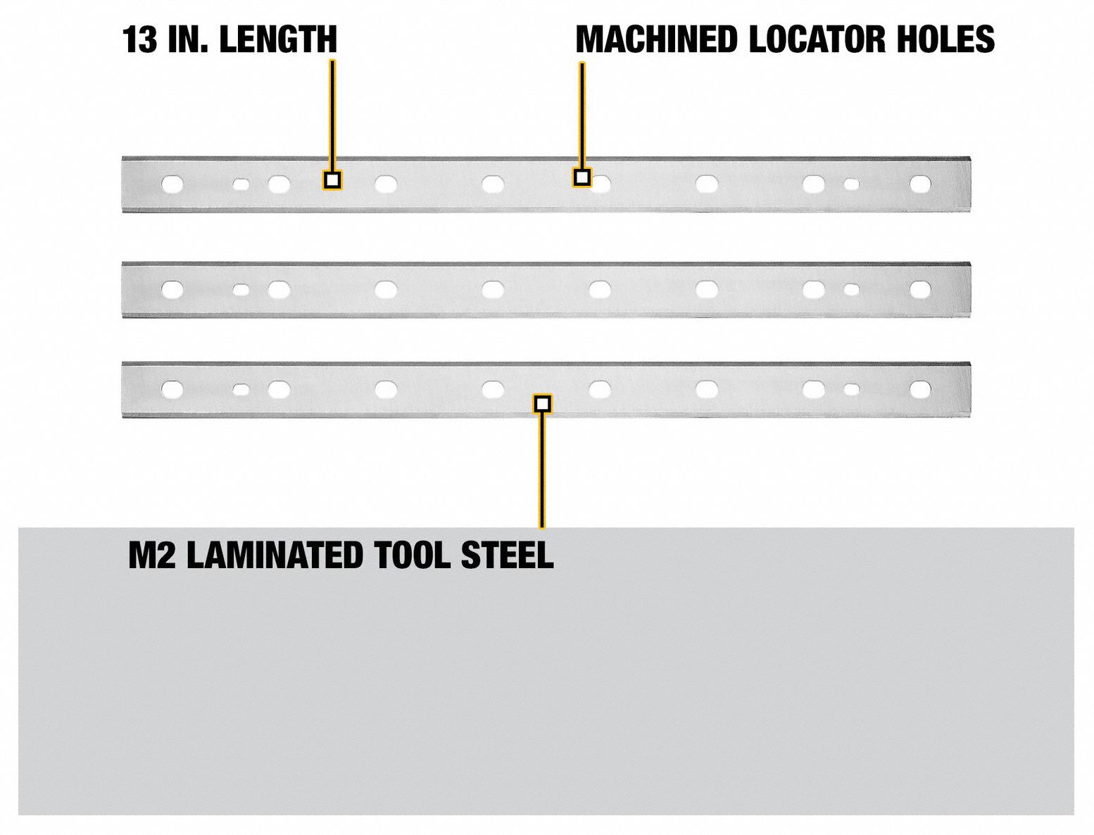 DEWALT Replacement High Speed Steel Knives For DW735, Steel, 3 PK
