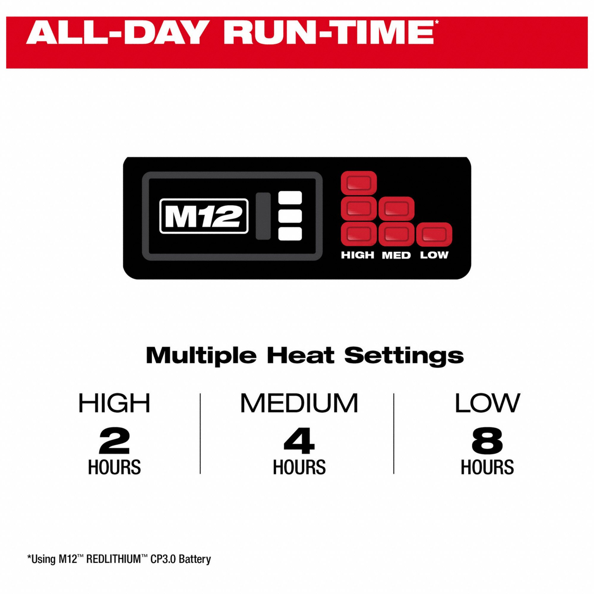 MILWAUKEE Heated Hoodie Kit Men's, S, Gray, Up to 8 hrs, 40 in Max