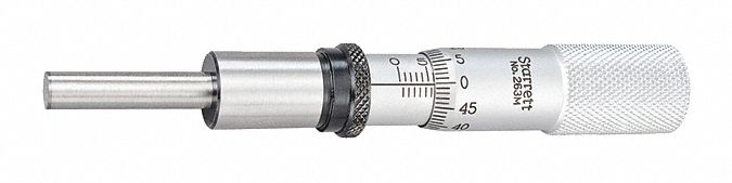 Micrometer Head