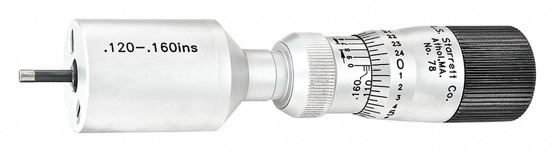 Mechanical 2-Point Inside