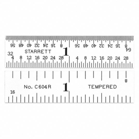 how to read a ruler 32nds