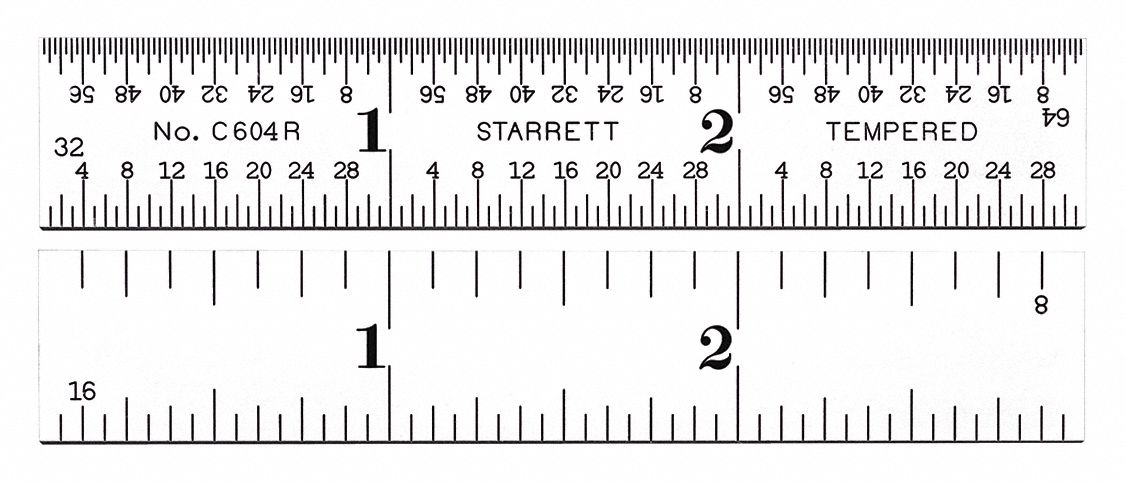 How To Read A Ruler 32nds