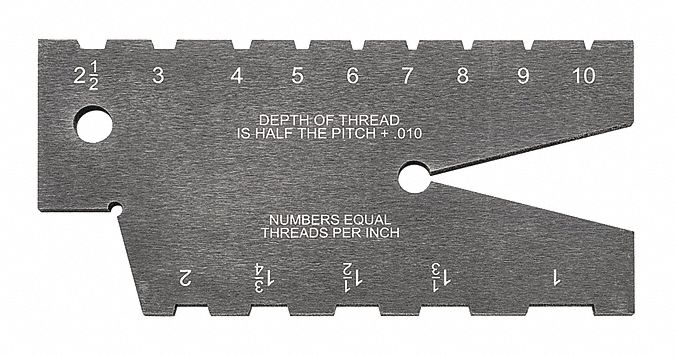Thread Pitch Gauges