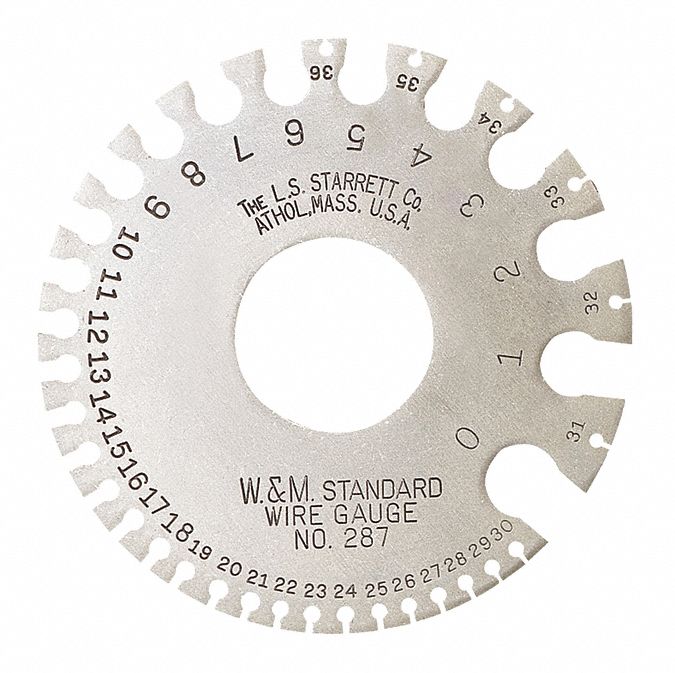 Wire Gage