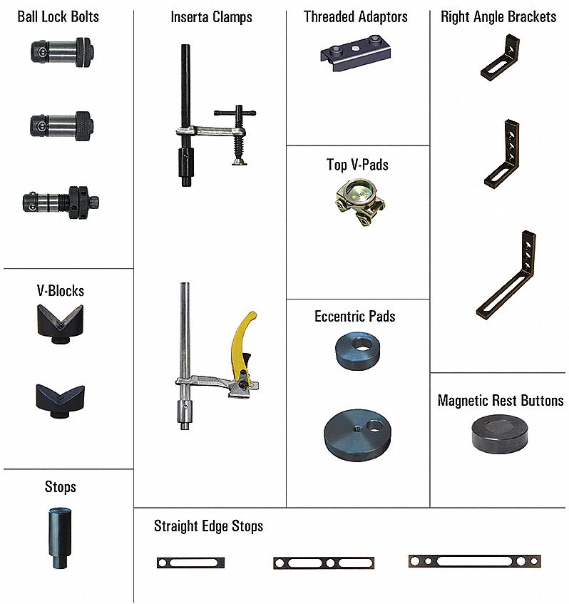 BUILDPRO Modular Fixturing Kit,80 Pc - 30D325|TMK520 - Grainger