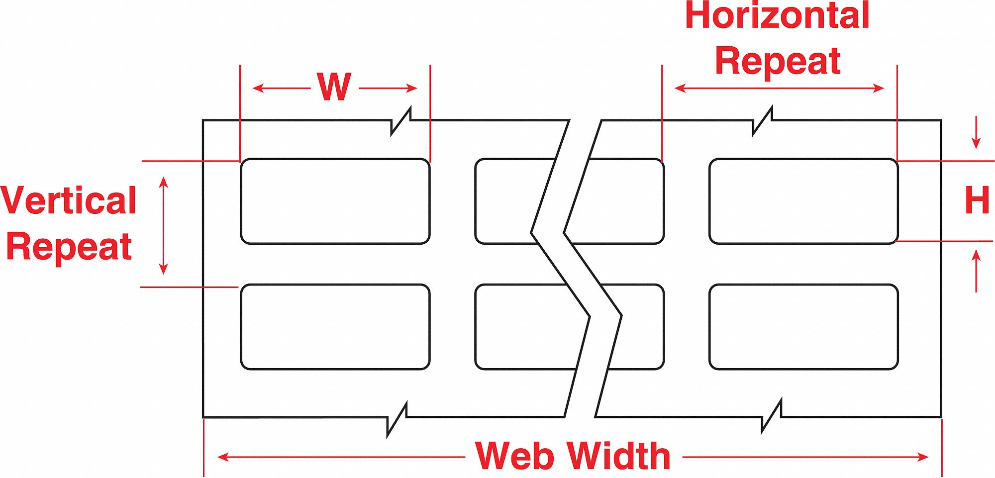 Wraparound Label: 1 7/16 in x 13/16 in, Vinyl, Black on White, For 28 AWG to 20 AWG Wire Gauge