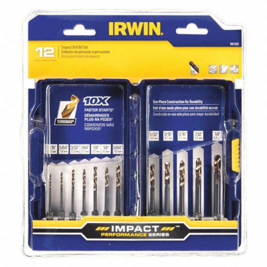 Twist Drill Bit Set - Grainger