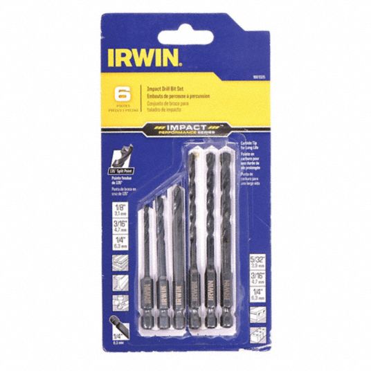 Drill Bit Set Grainger