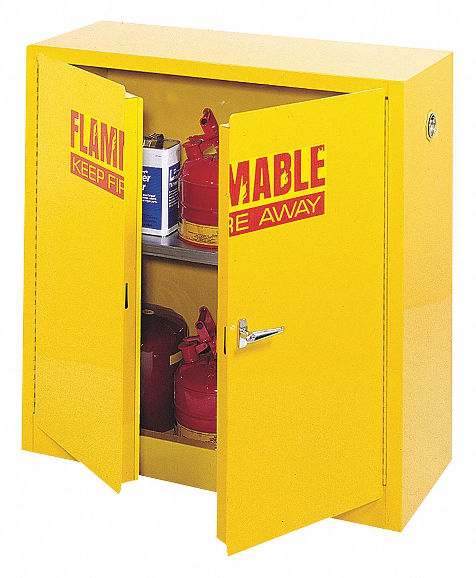 Flammable Safety Gal Capacity Grainger